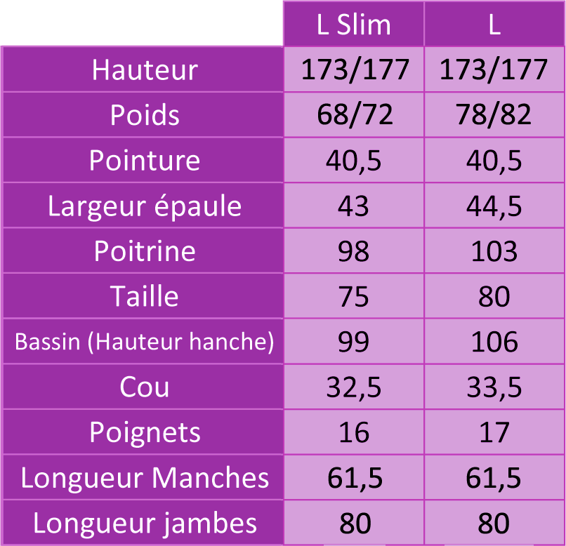 Solo Shipboarding édition NATO – Image 12