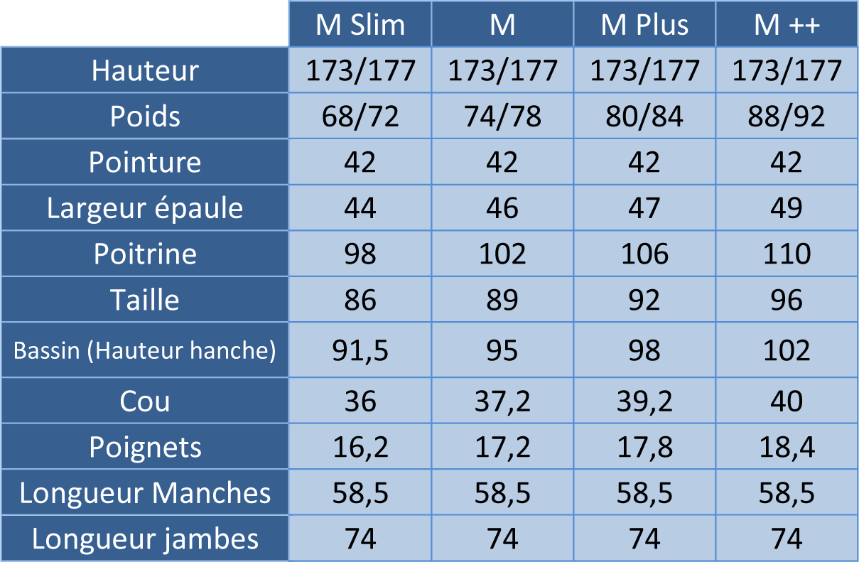 Solo Shipboarding édition NATO – Image 5