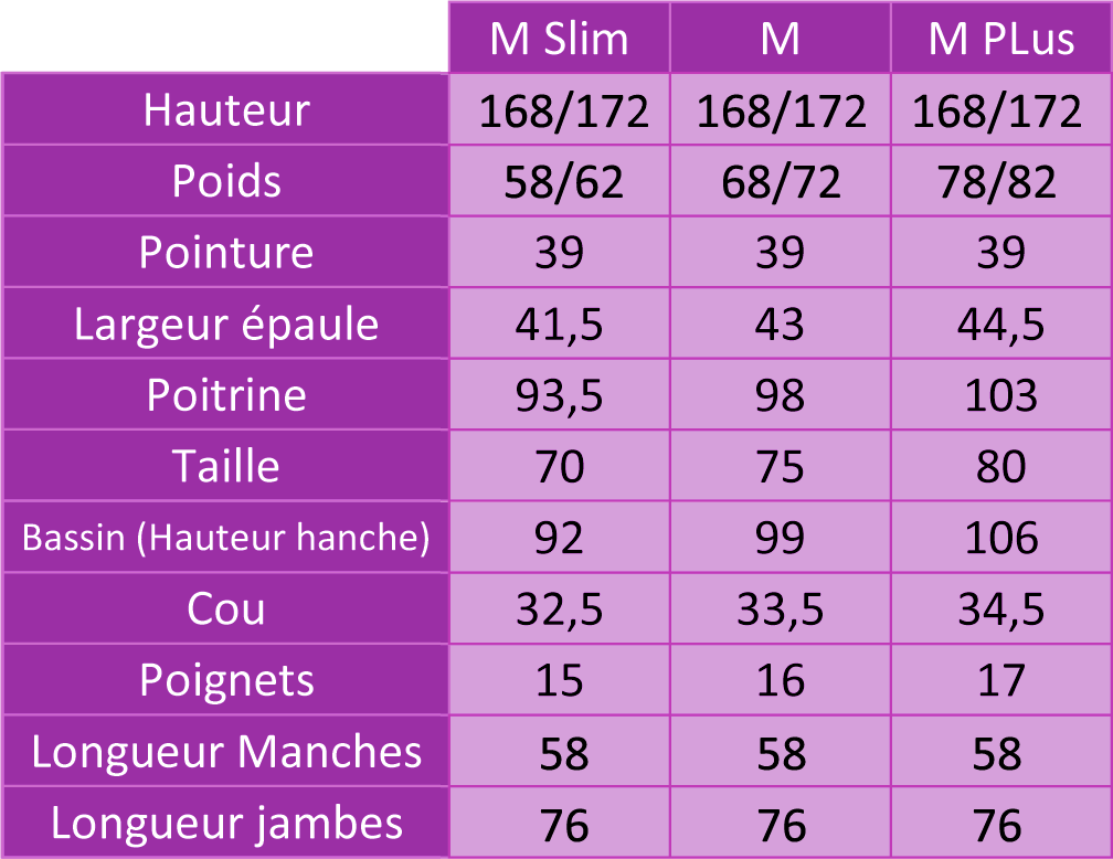 Solo Shipboarding édition NATO – Image 11