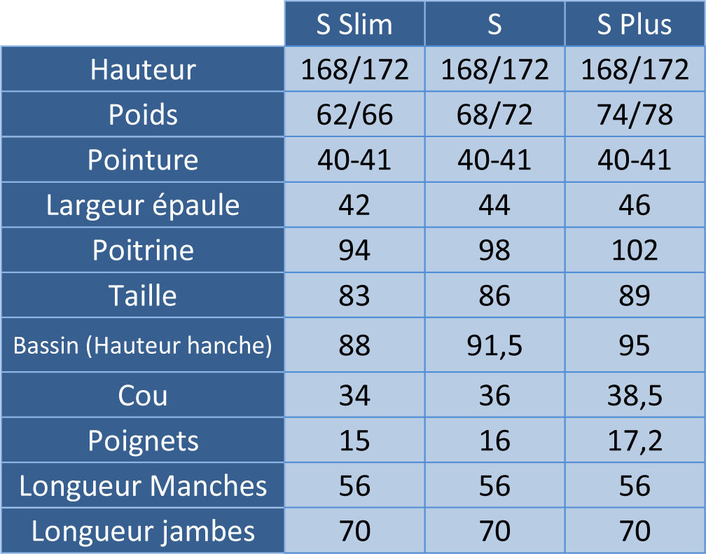 Solo Shipboarding édition NATO – Image 4