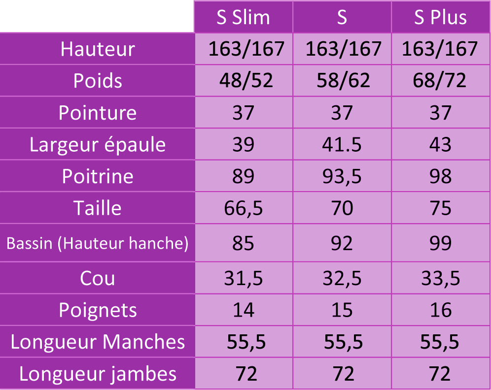 Solo Shipboarding édition NATO – Image 10