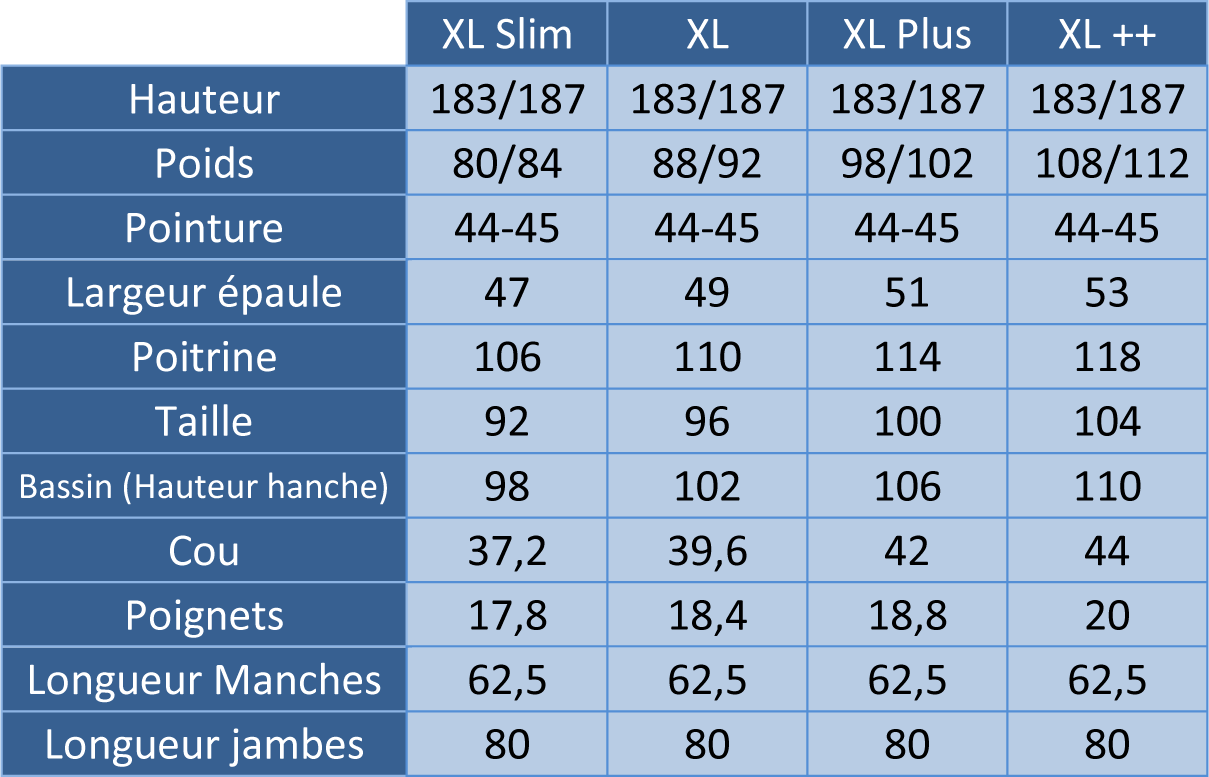 Solo Shipboarding édition NATO – Image 7