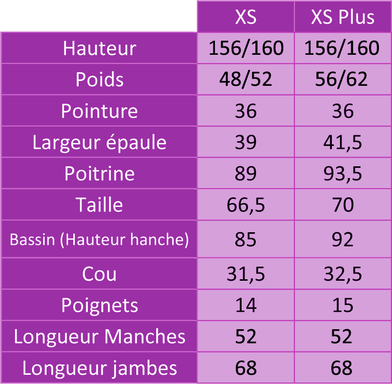 Solo Shipboarding édition NATO – Image 9