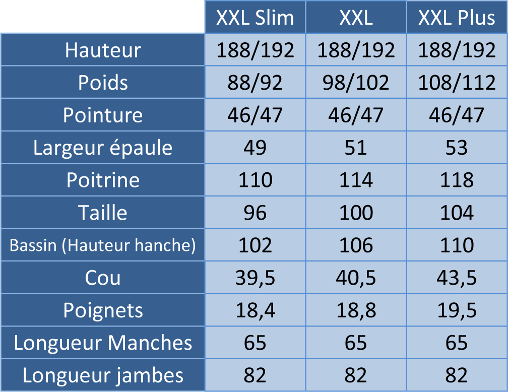 Solo Shipboarding édition NATO – Image 8